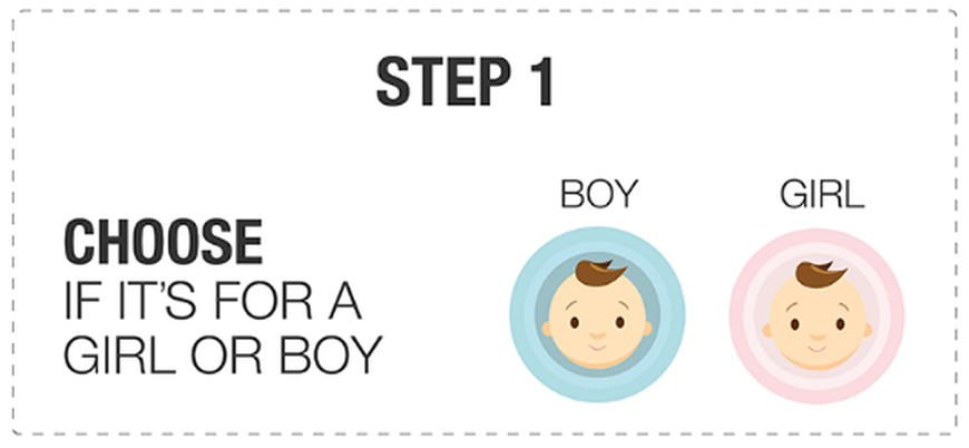 The Happiness Box at The Baby Boutique Dubai The Happiness Box at The Baby Boutique Dubai